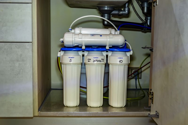 Reverse Osmosis System Repair